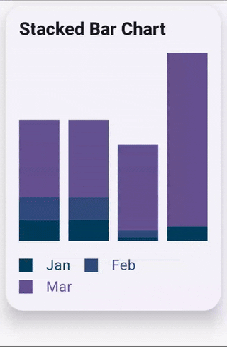 Custom Stacked Bar Chart Animation