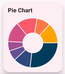 Custom Pie Chart Animation